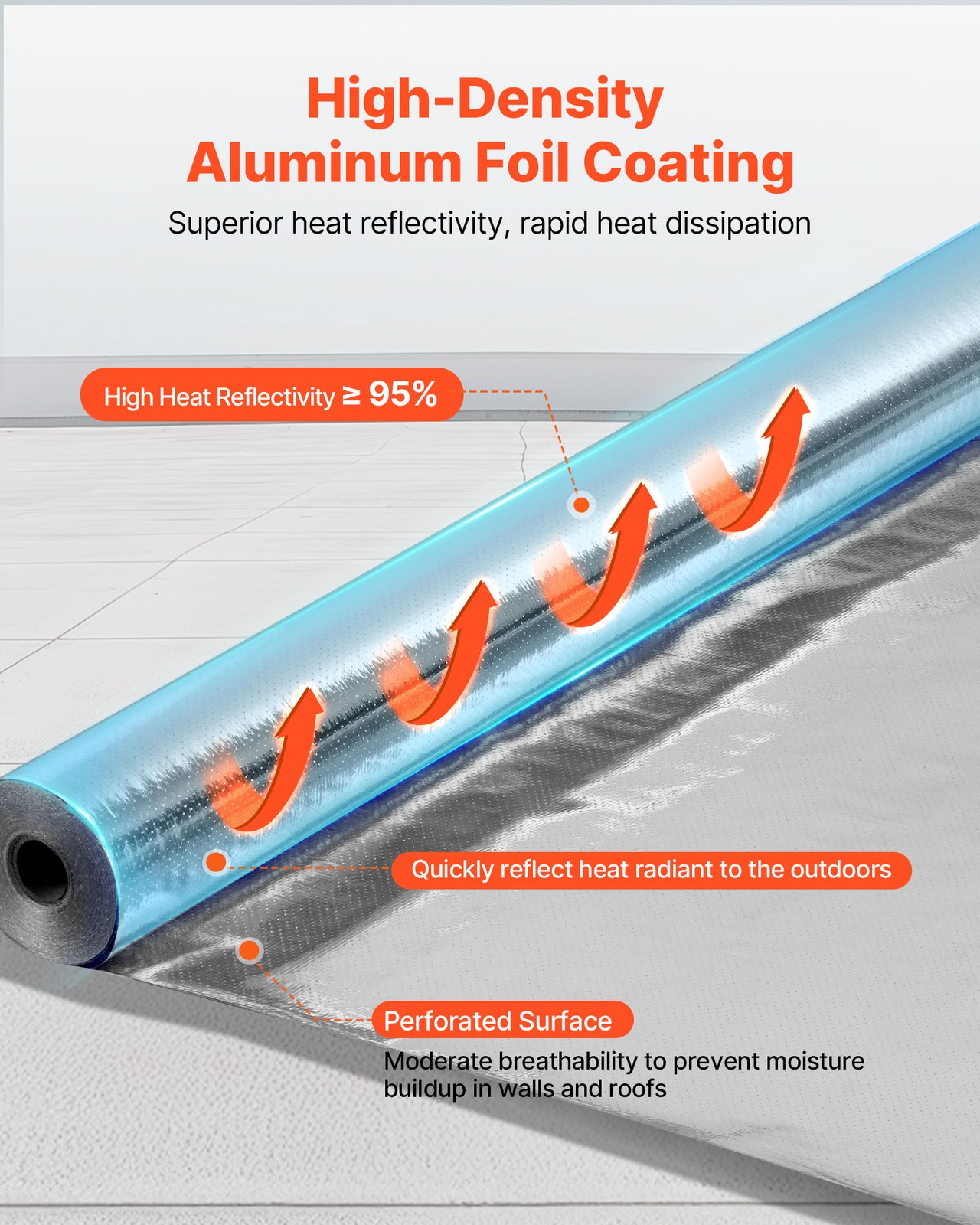 VEVOR Double Reflective Insulation Roll Perforated Radiant Barrier 48in x 250ft
