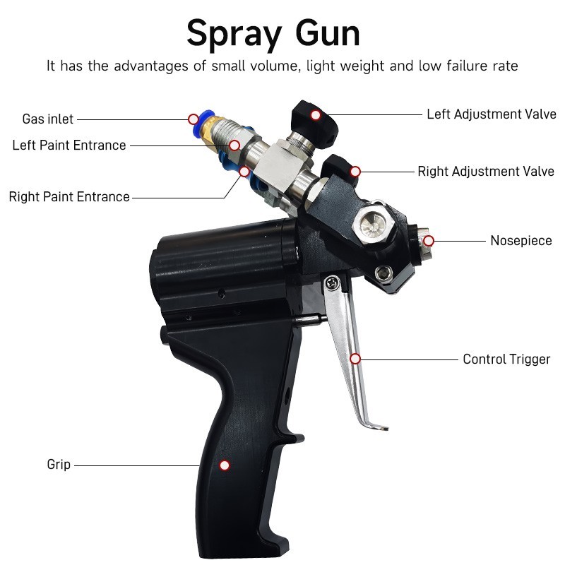 Free ship 220V Polyurethane Polyurea Spray Machine Foam Insulation USA STOCK