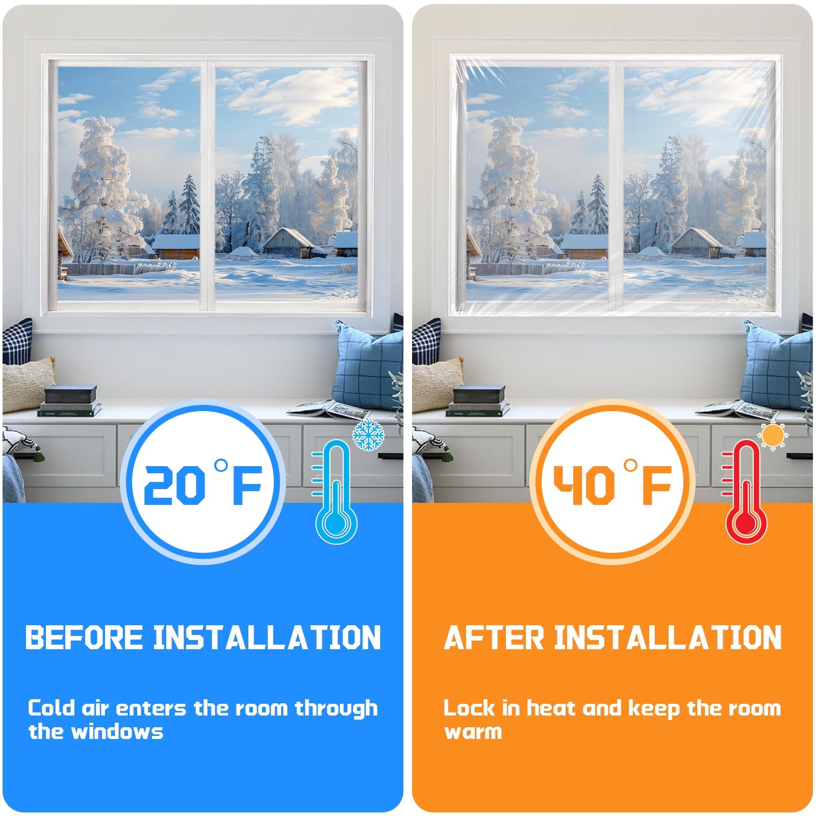 Heavy Duty Window Insulation Kit for Winter – 75 in x 79 in Clear Plastic 180…