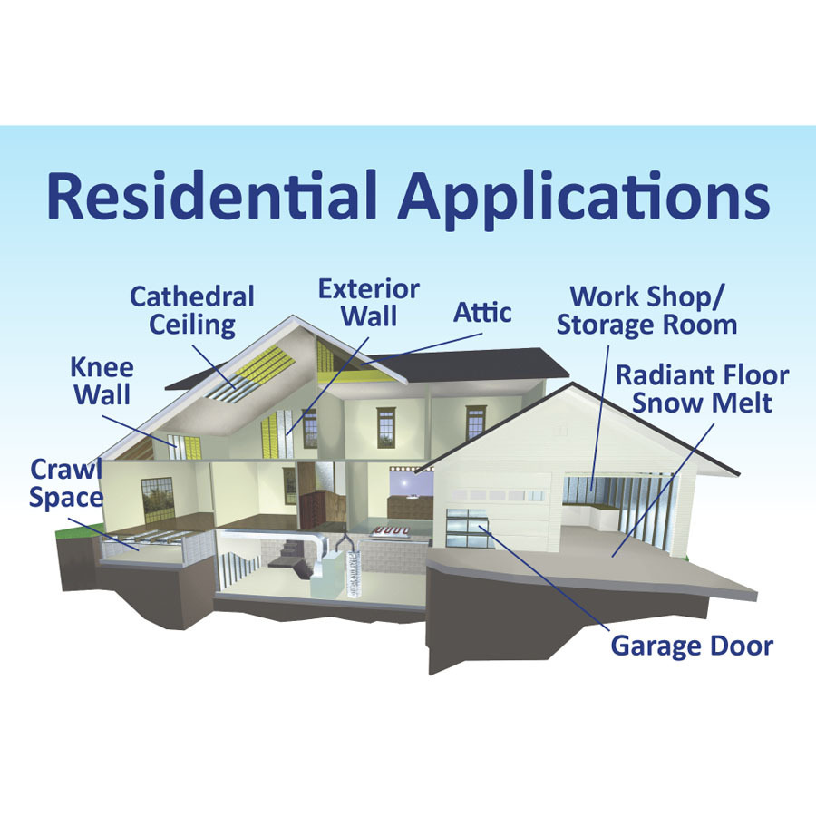 2-Ft x 25-Ft Reflective Insulation Duct Pipe Attic Wall Garage-Door Water-Heater