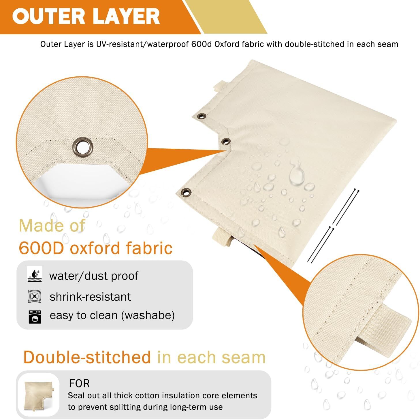 Insulated Backflow Preventer Cover Pouch for Pipe Freeze Protection and Pressure