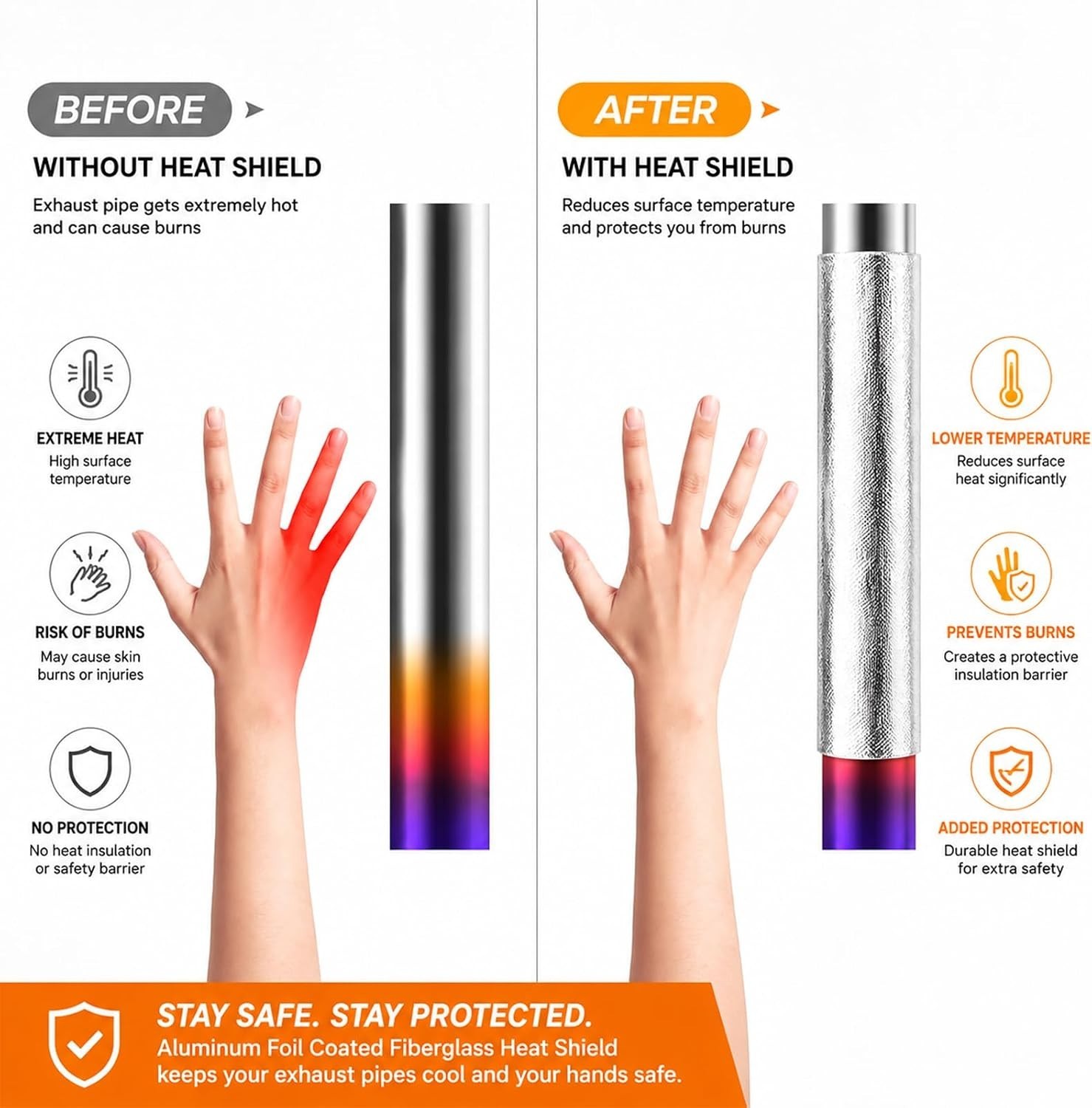 Aluminized Heat Shield Thermal Barrier Adhesive Backed Heat Blanket 12” X 12”