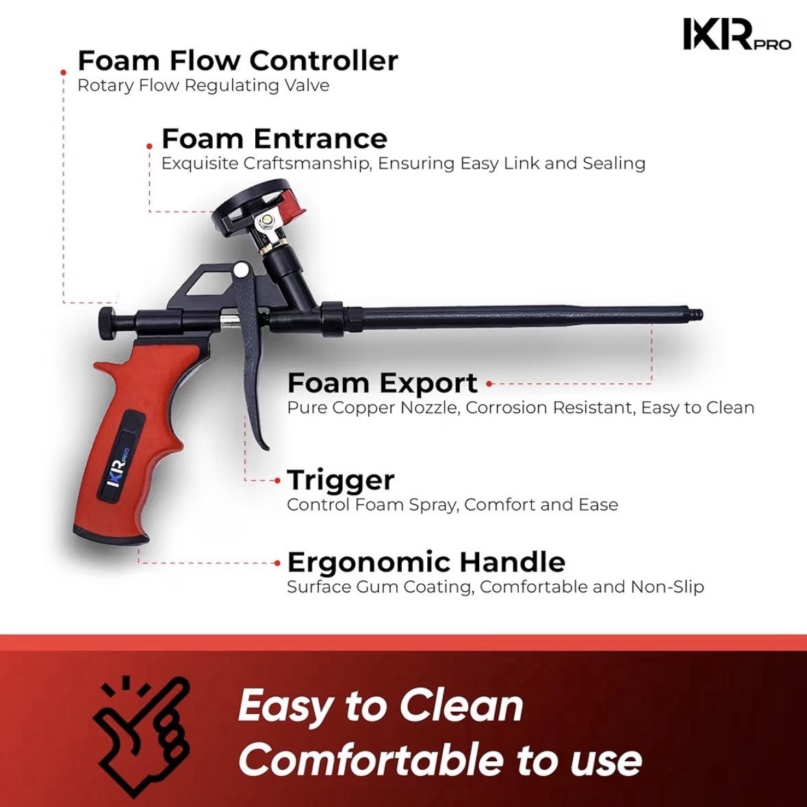 2 pack IxirPro Professional Expanding Foam Spray Gun PU Insulating Applicator