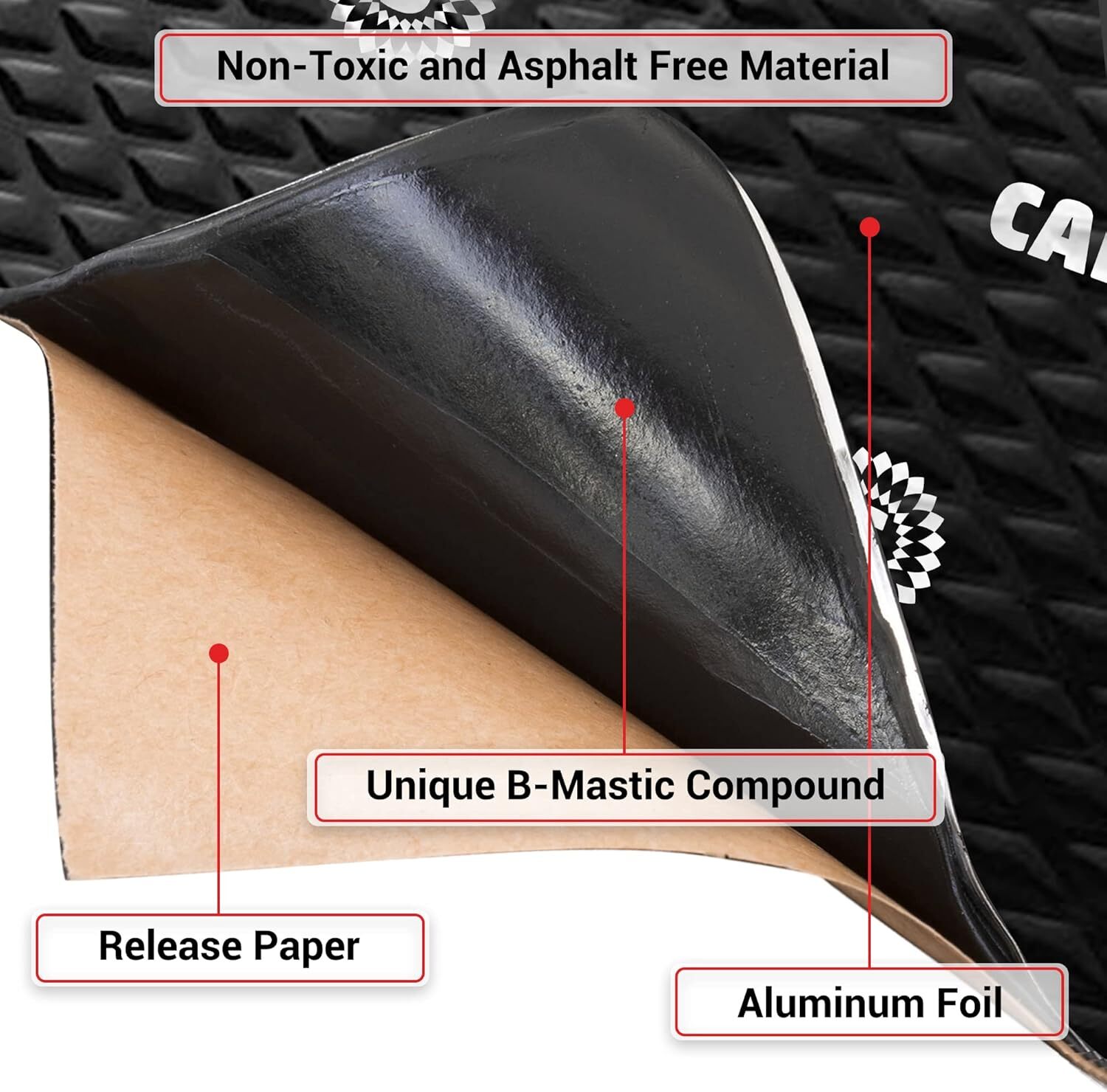 80 Mil Black Butyl Insulation Sheets 10 Sq Ft Sound Deadening Automotive Mat