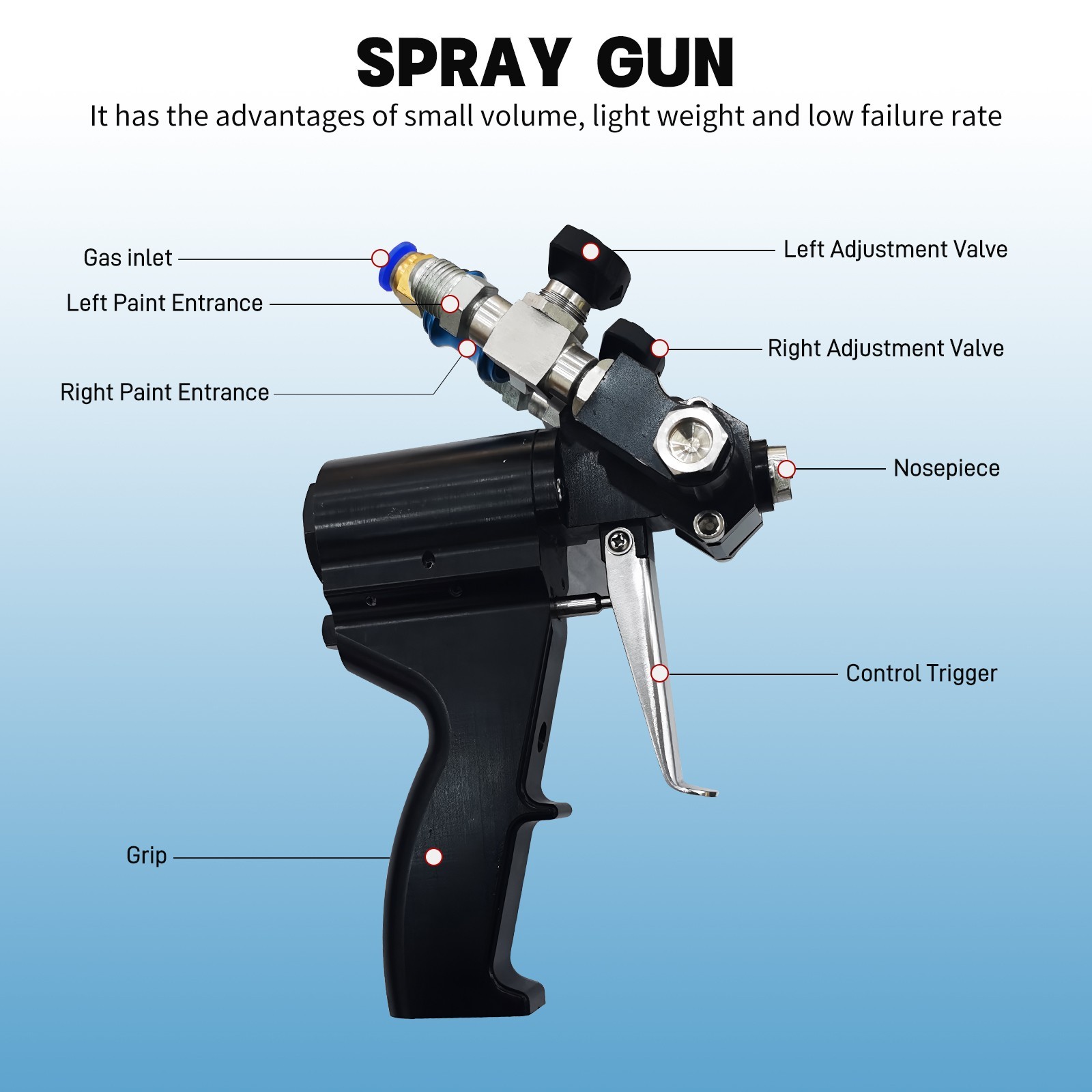 220V Polyurethane & Polyurea Spray Foam Machine Pneumatic Proportioning Sprayer