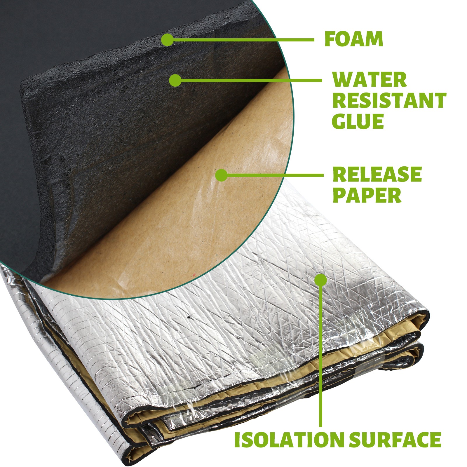 Wall, Floor, Roof 39″ To 315″ Sound Deadening Heat Barrier Noise Proof Deadener