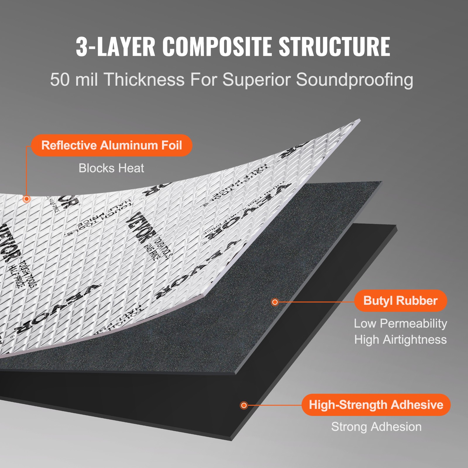 VEVOR Sound Absorption Sheet Noise Mass Grabber 52sq.ft 9.8″ x 15.7″ x 0.05″