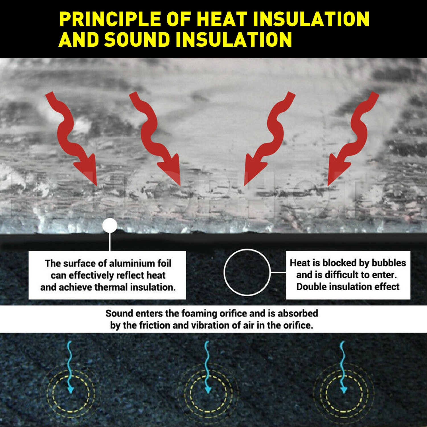 Single Side Foil Reflective Insulation Foam Core Radiant Barrier Thickening 7MM