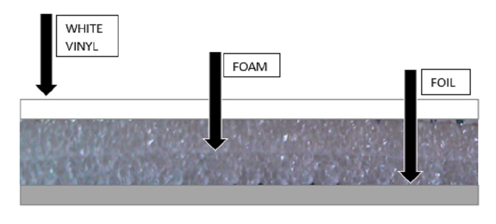 Smartfoil WHITE Reflective Insulation Roll Foam Core Radiant Barrier 5MM 16X50