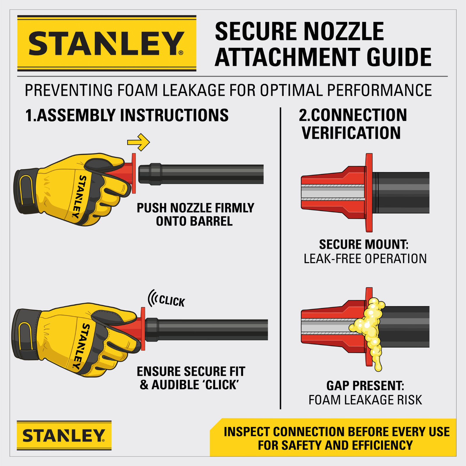 Stanley F990P SuperCoat Class A Fire Foam Closed Cell, 27.1 oz 18 Pack – No Gun