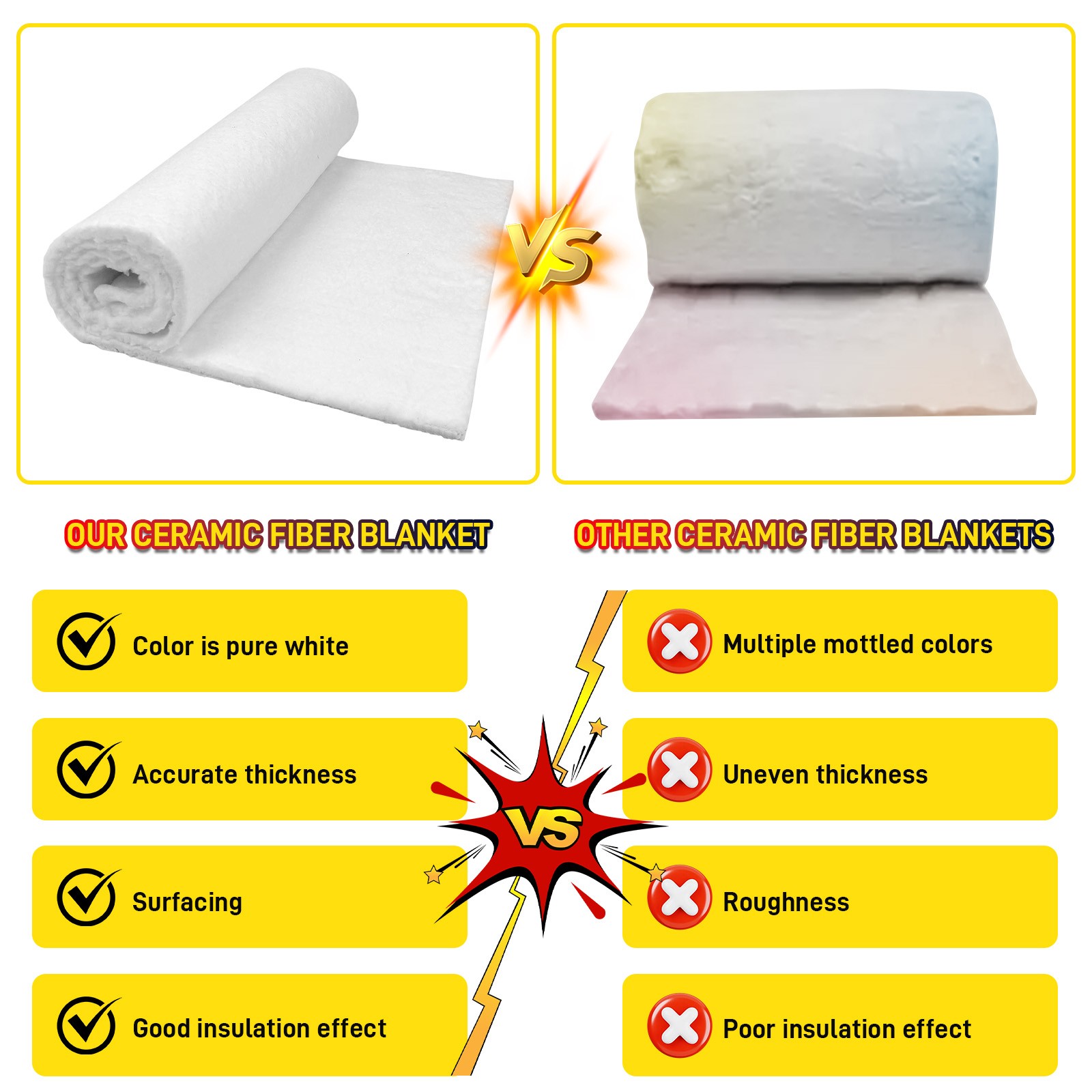 MODIGT you choose size 10MM Ceramic Fiber Insulation Exhaust Muffler Mat Packing