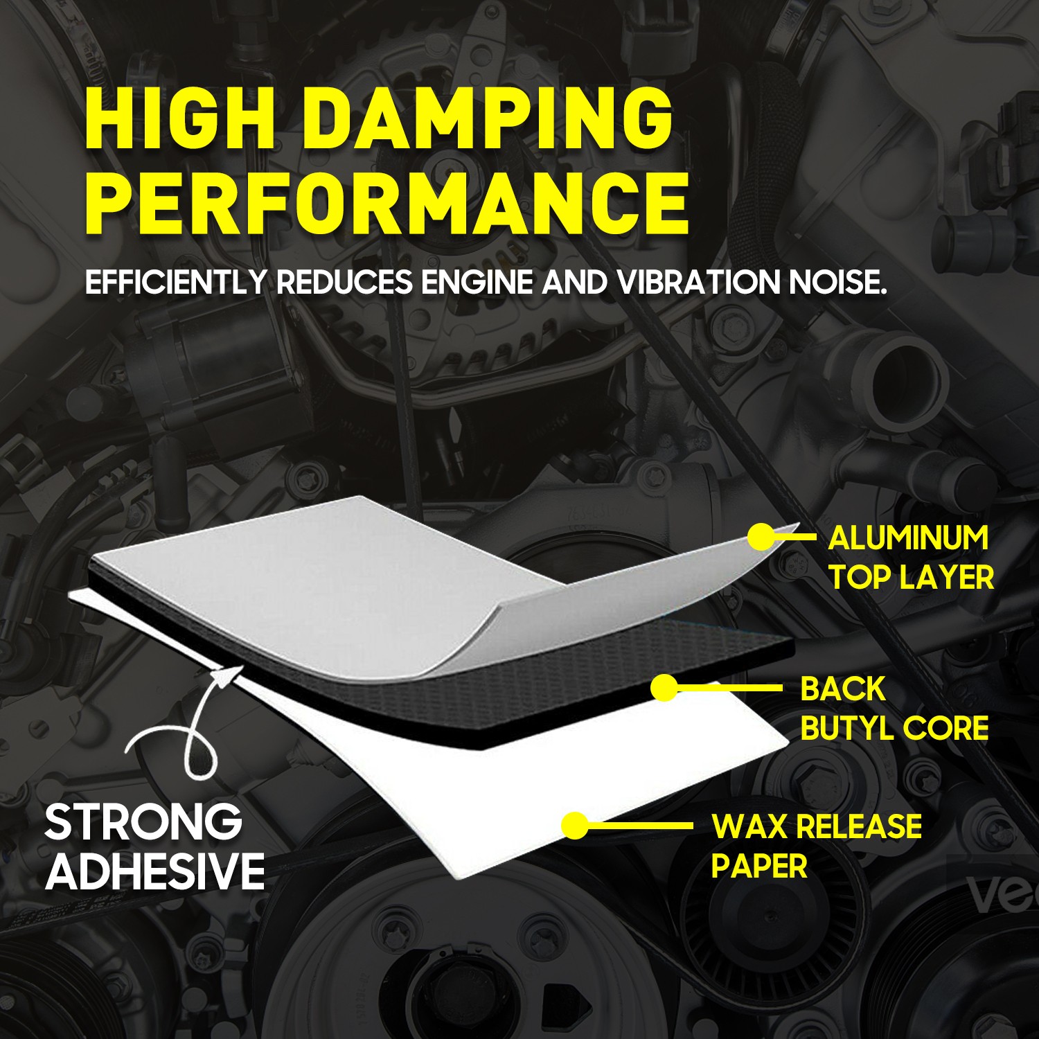 Premium Reflective Insulation Roll, Foam Core Radiant Barrier For Wall / Attic