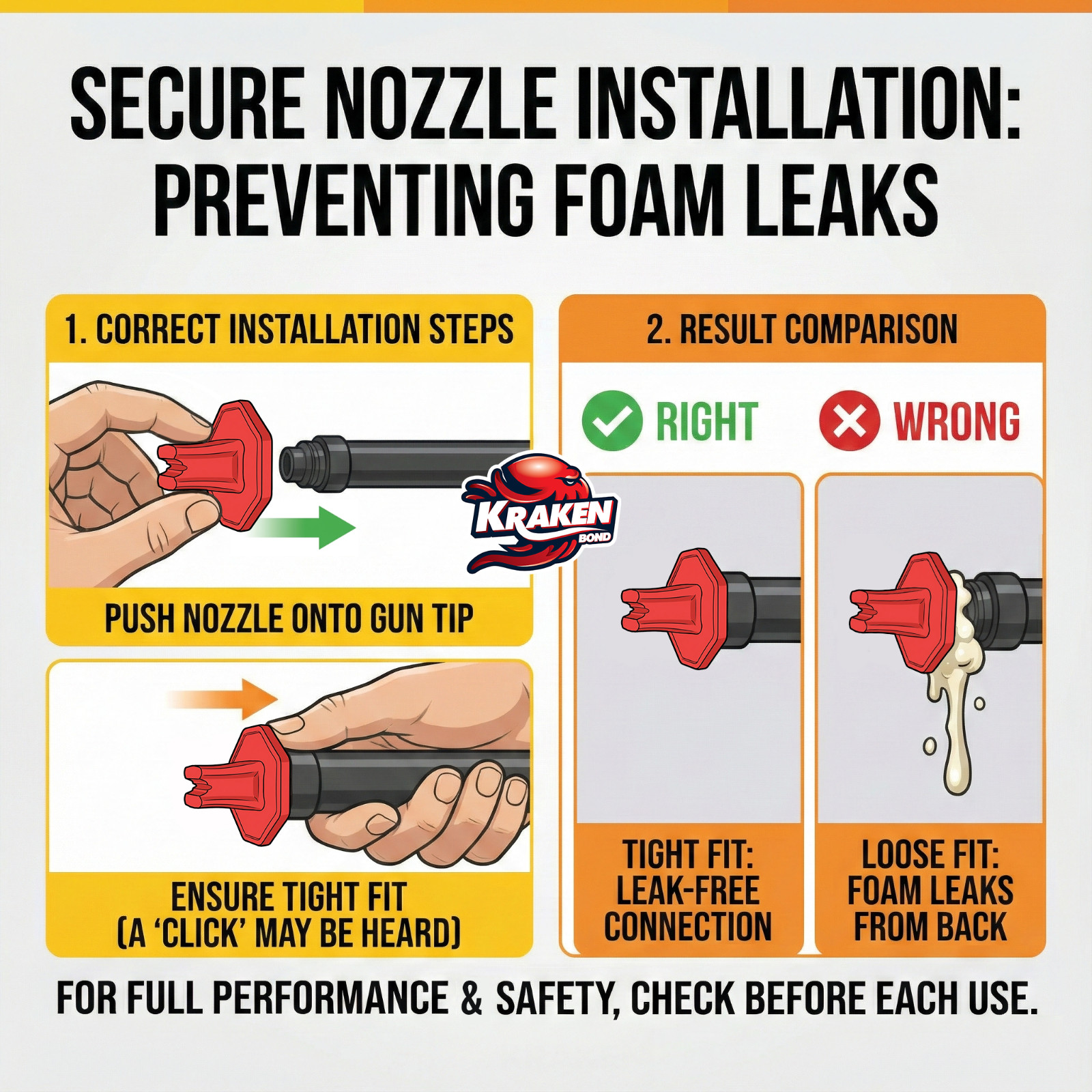 Kraken Bond FastCoat Insulation Nozzle, Horizontal & Vertical Use 12 Pack – Red
