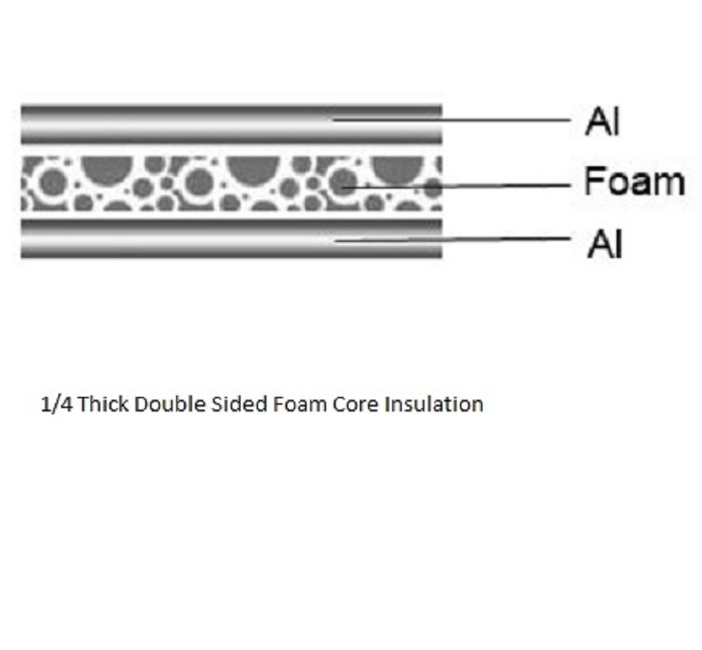 Reflective Foam Insulation Heat Shield Thermal RAFTER Insulation Shield 16″x10ft