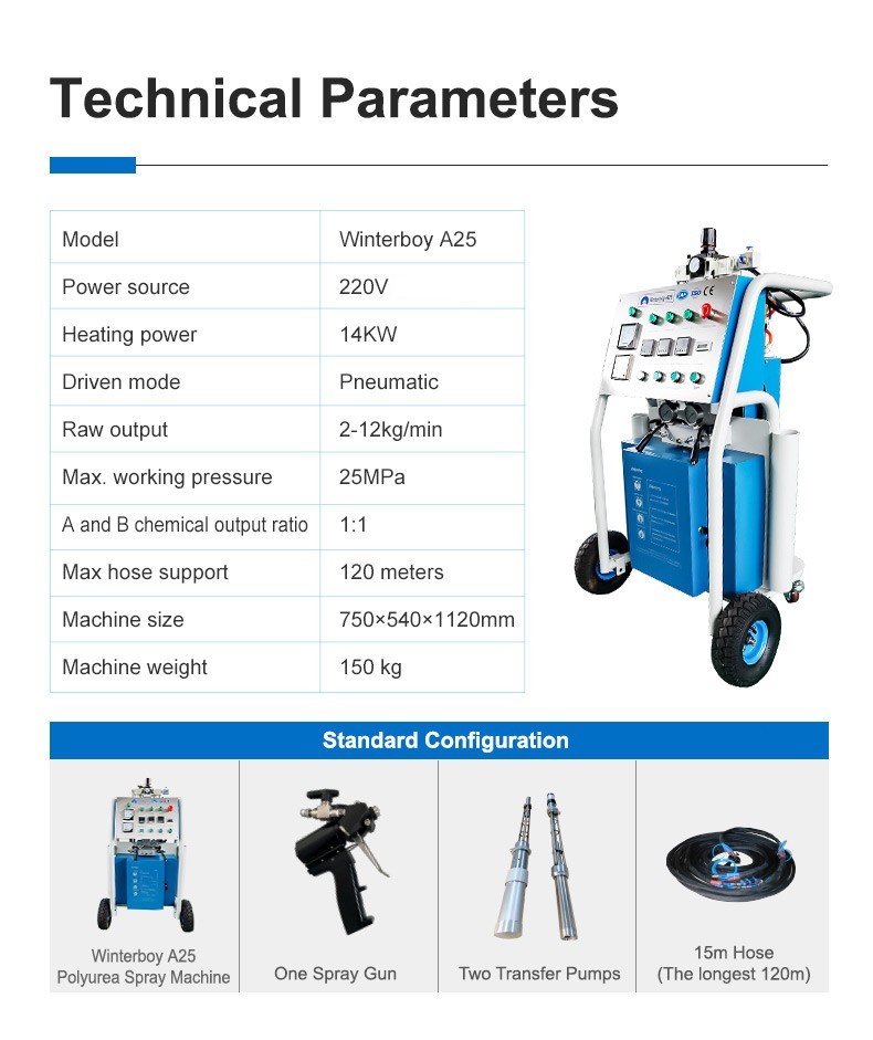 220V 14KW Pneumatic Polyurea and Polyurethane Foam Spray Insulation Machine