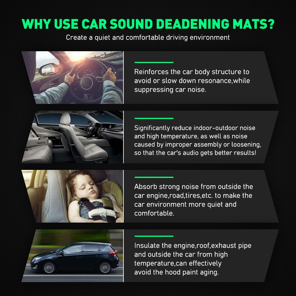 1.8sqm Industrial use Sound Deadener noise reduction Insulation protect mat NEW