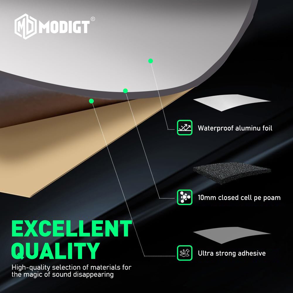 1.8sqm Industrial use Sound Deadener noise reduction Insulation protect mat NEW
