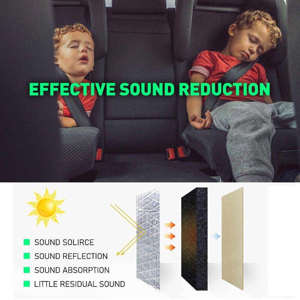 1.8sqm Industrial use Sound Deadener noise reduction Insulation protect mat NEW