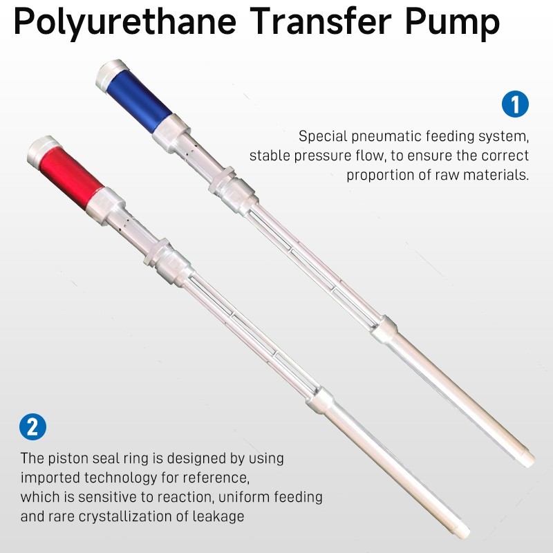 220V Spray Foam Insulation Machine – Polyurea/Polyurethane Sprayer,Free Shipping