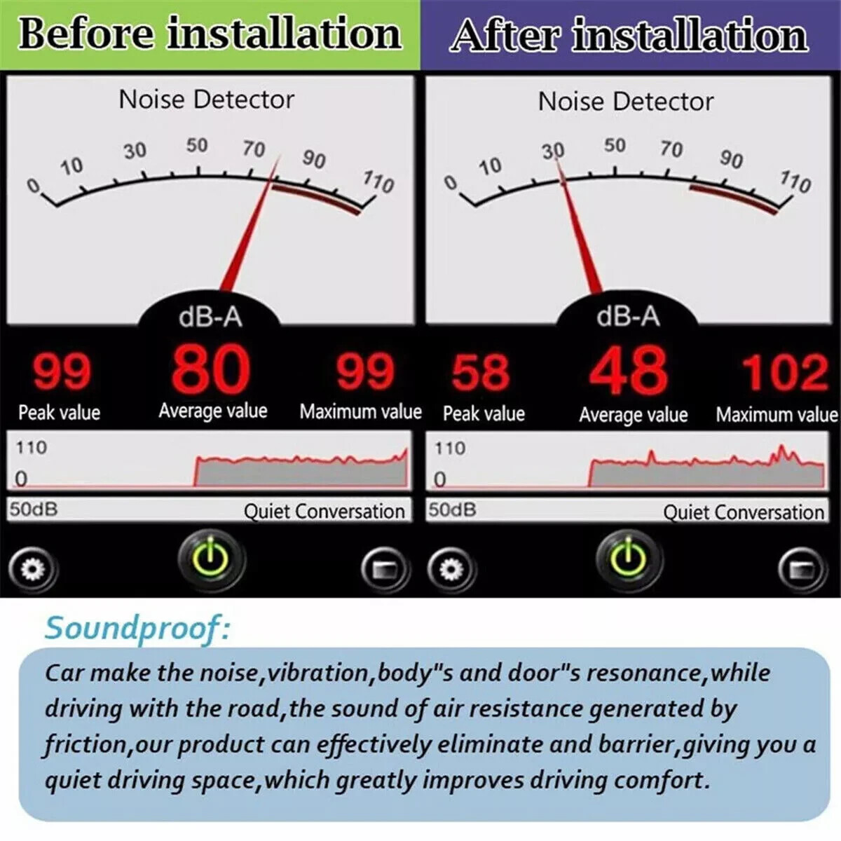 Self-Adhesive Fire Heat Sound Deadener Insulation Mat: Car Hood Engine KIT 4×6