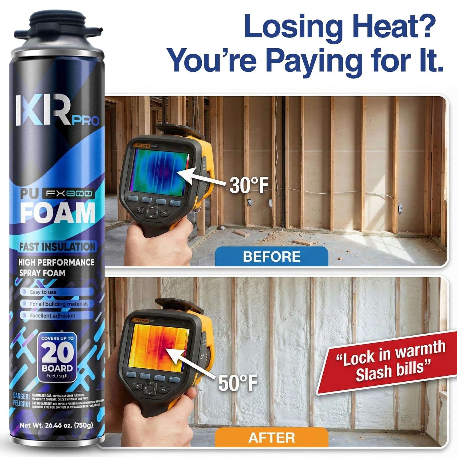 ixirpro Spray Foam Insulation Kit (6 PK Kit-26.46oz) Expanding 6 Pack, White
