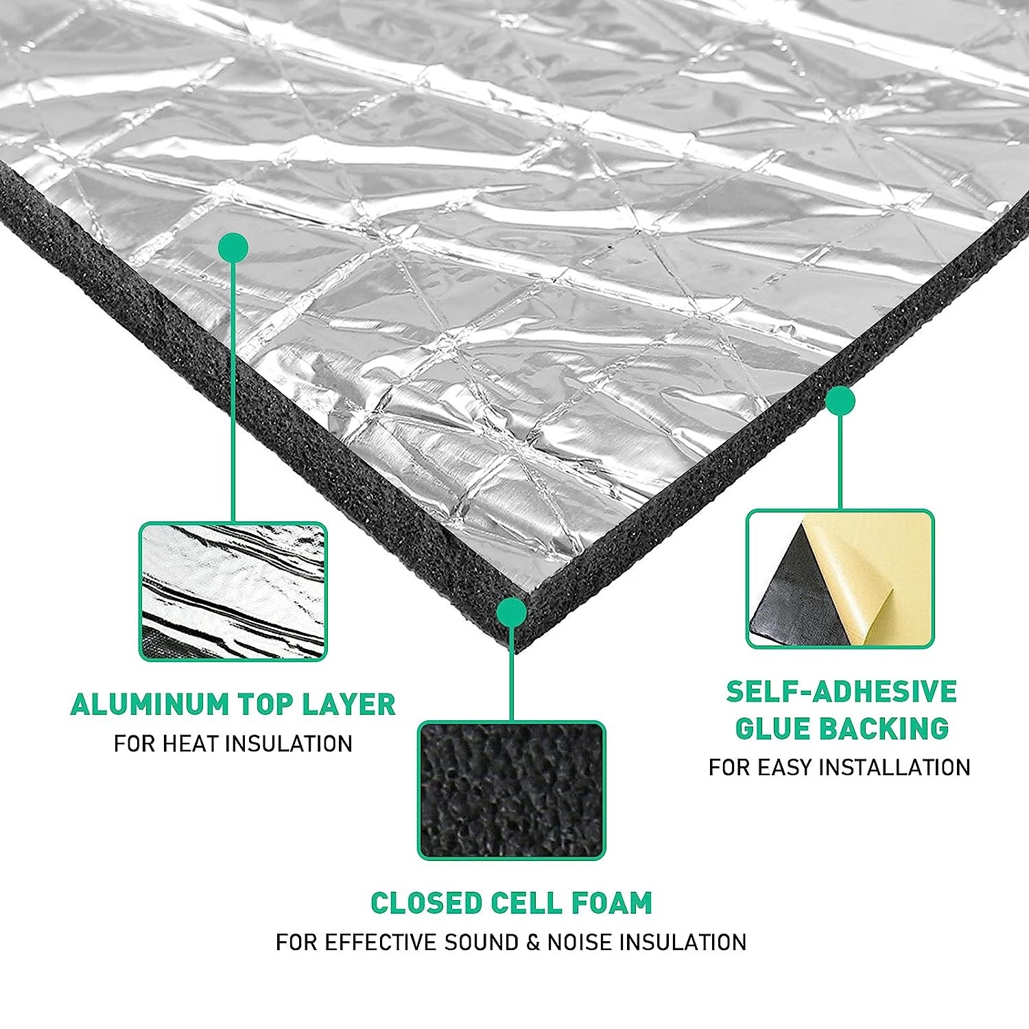 1.8sqm Industrial use Sound Deadener noise reduction Insulation protect mat NEW